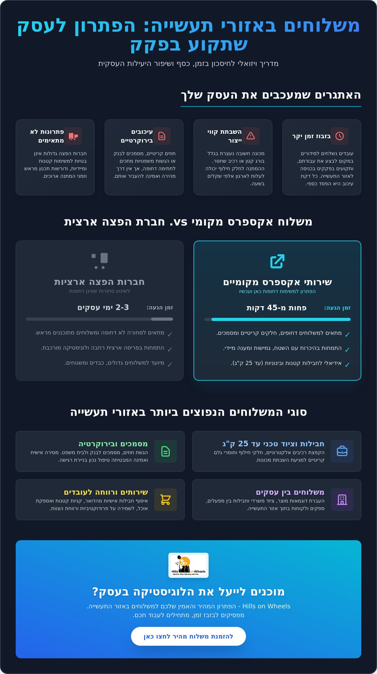 משלוחים לאזור התעשייה: הפתרון הלוגיסטי המהיר לעסקים ומפעלים ב-2026